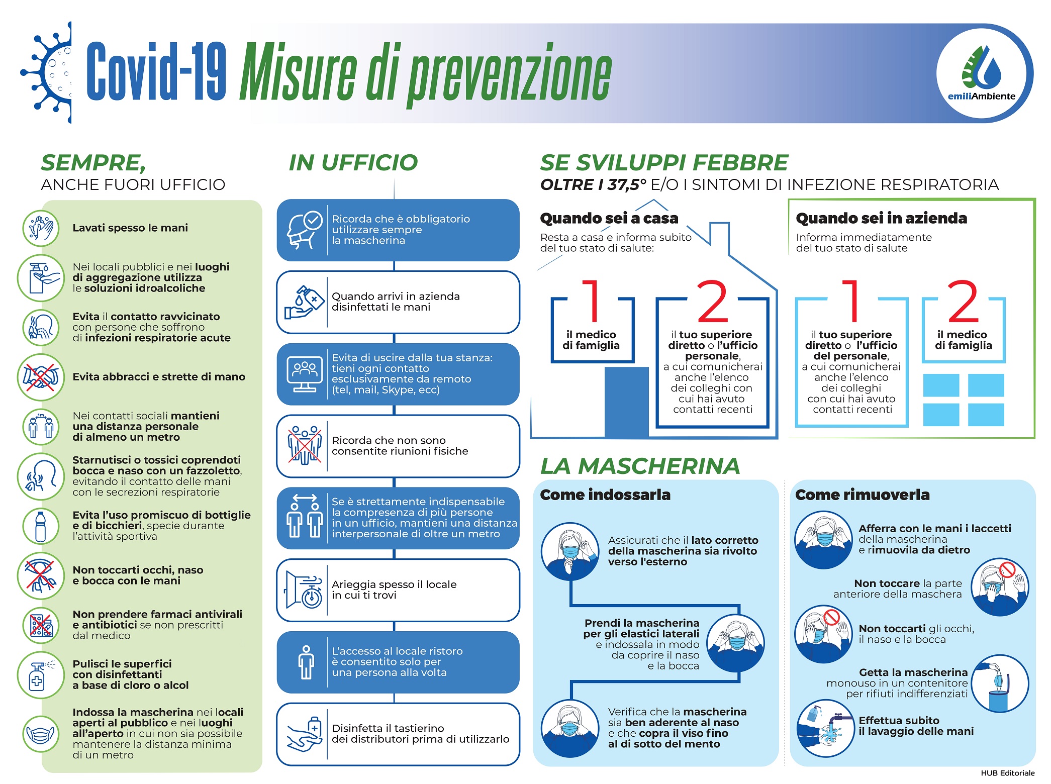 Un pannello informativo con le misure di prevenzione anti Covid-19 affisso in azienda