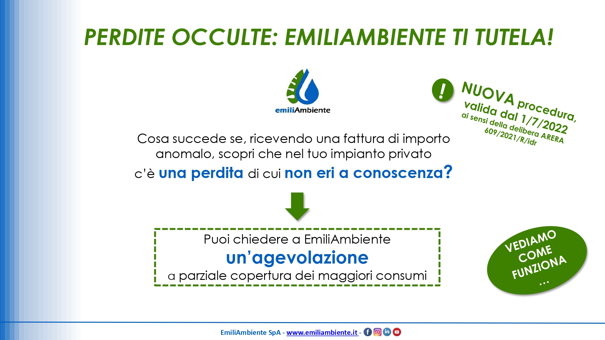 Perdite occulte: nuove regole per accedere all’agevolazione - EmiliAmbiente