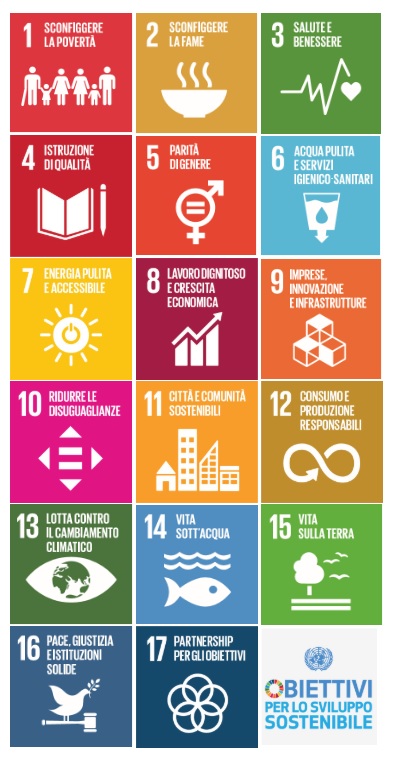 agenda 2030