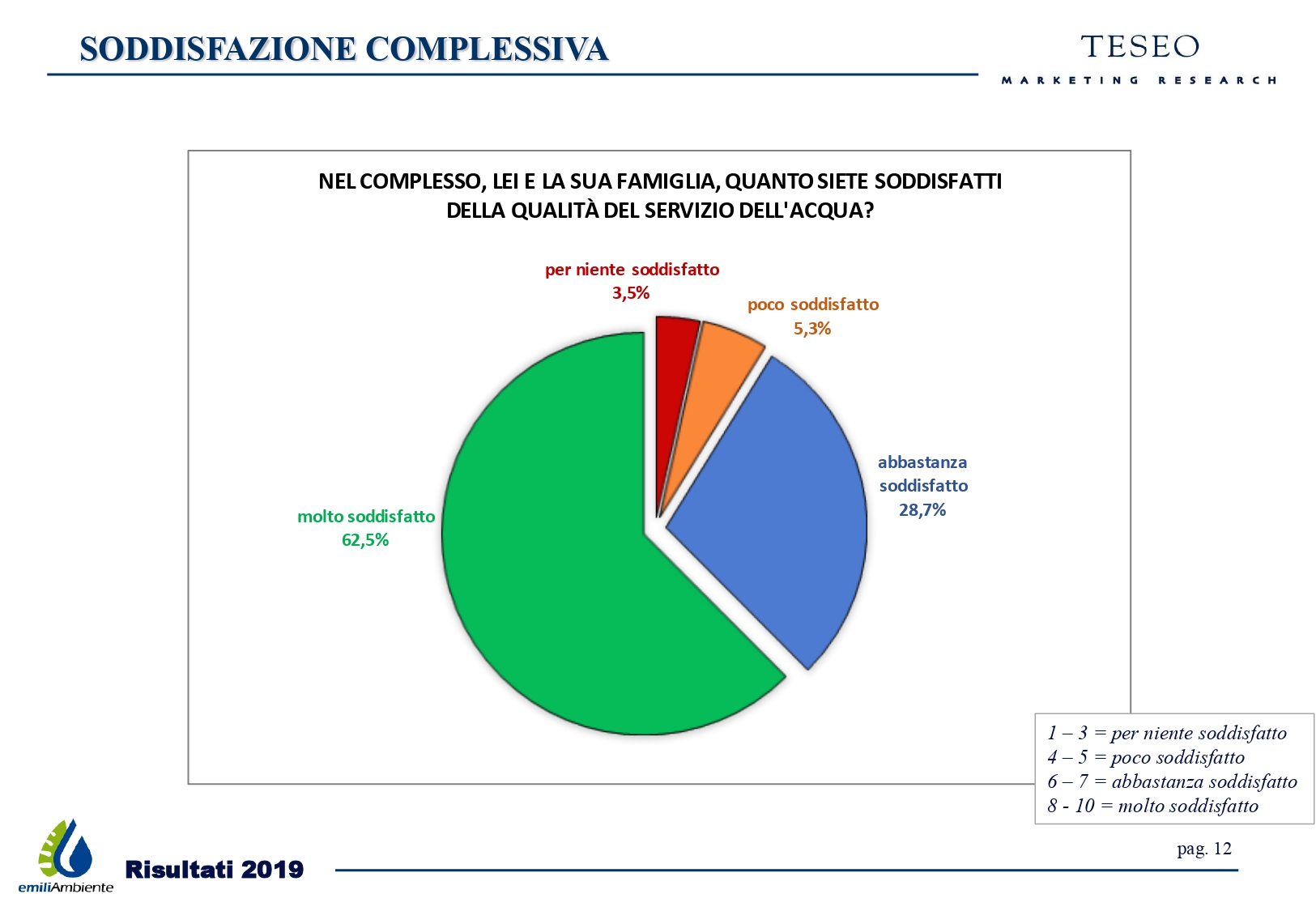 customer 2019_pages-to-jpg-0012