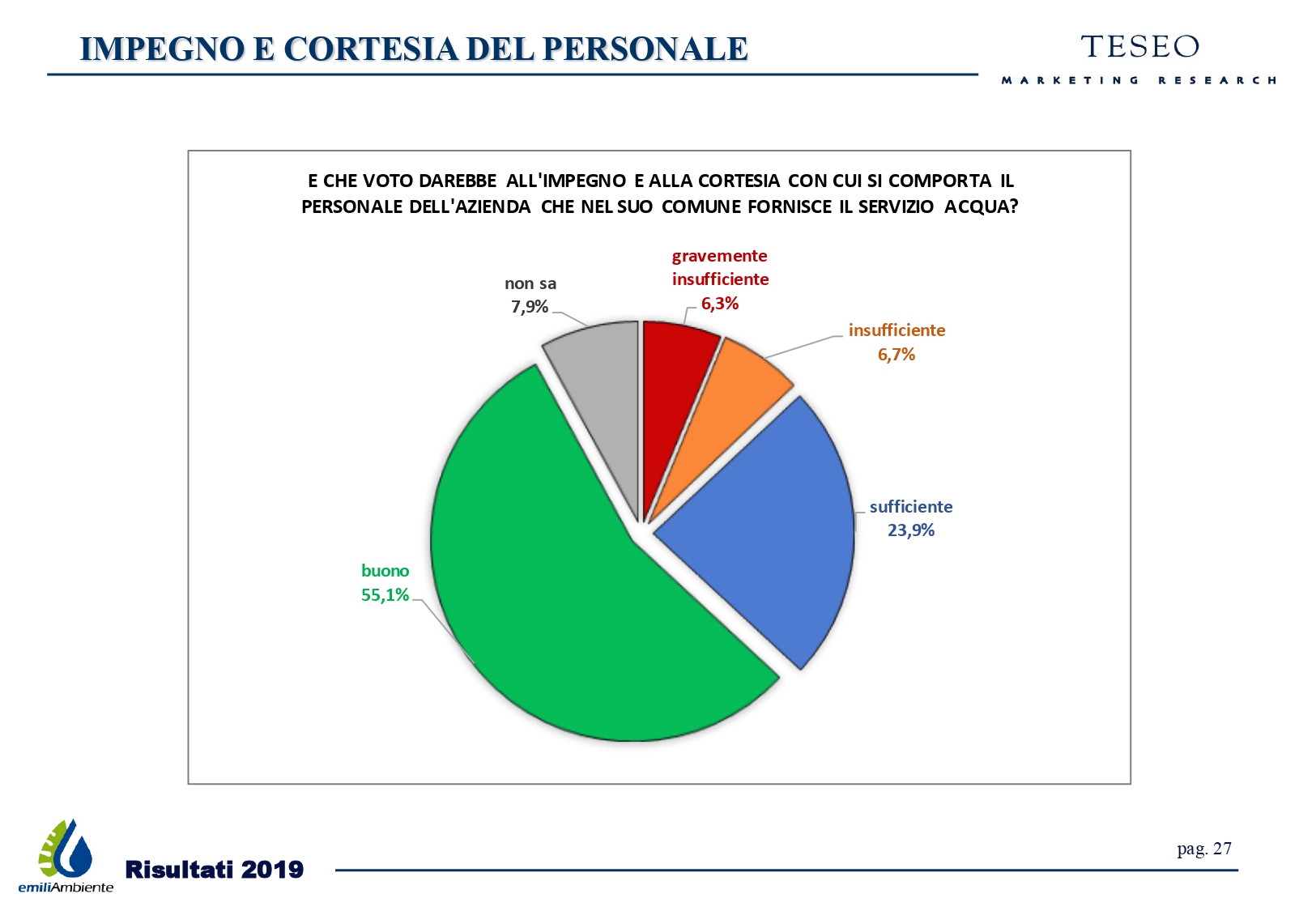 customer 2019_pages-to-jpg-0027