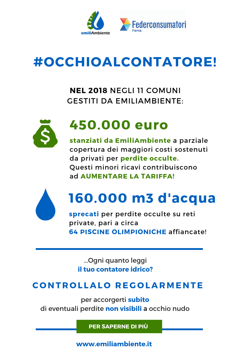 #occhioalcontatore_2